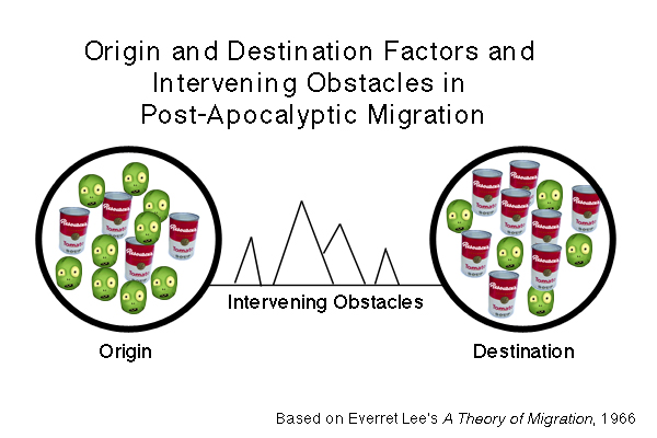 ppt-immigration-unit-vocabulary-powerpoint-presentation-free